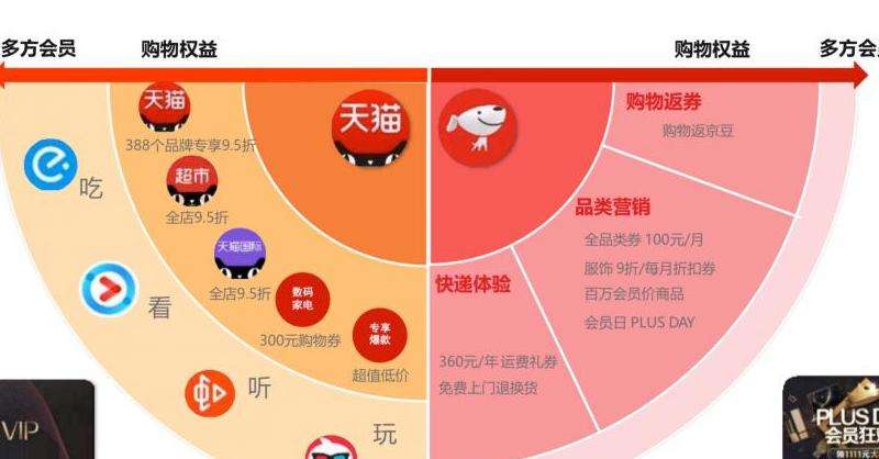 为什么Facebook的广告营销如此成功？策略与案例分析