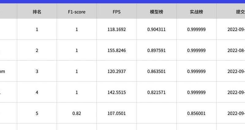 什么叫脸书粉丝？定义与实际应用