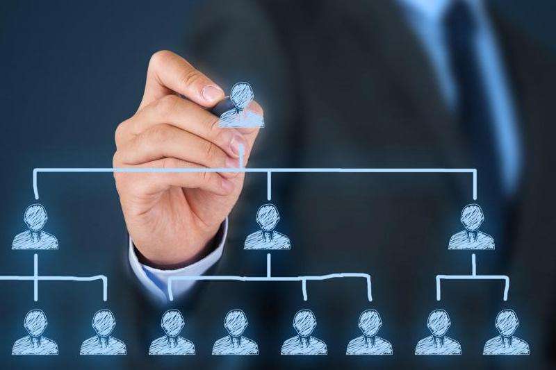 什么是脸书粉丝团？组织结构与管理方式