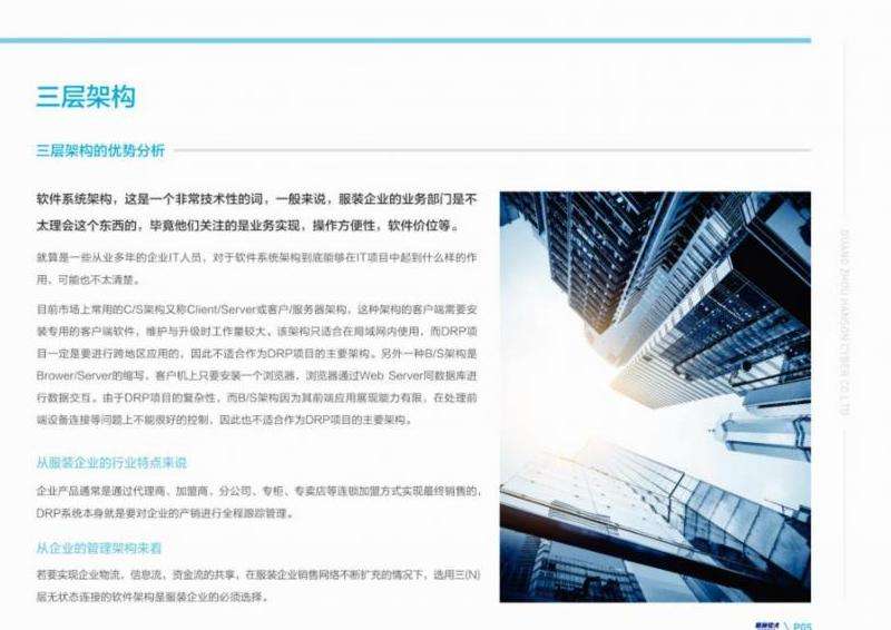 什么软件和Facebook一样？