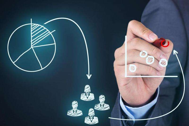 企业Facebook营销推广策略